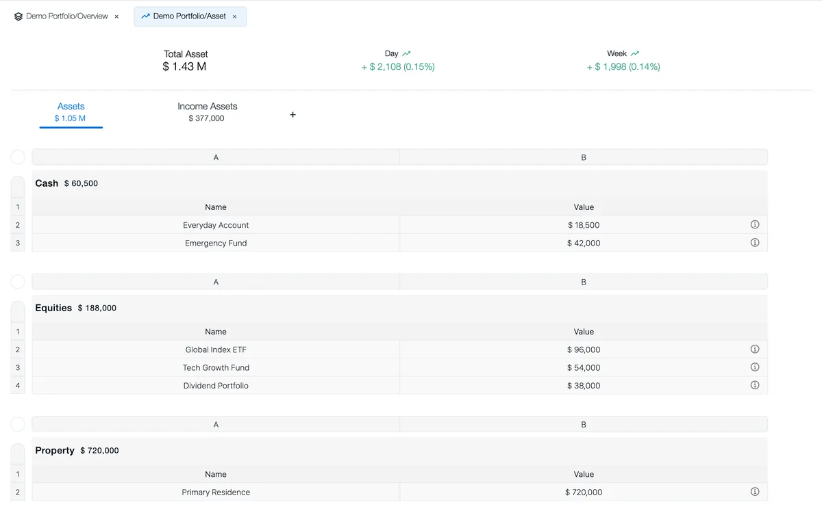 HelloHQ asset list grouped into cash, equities and property